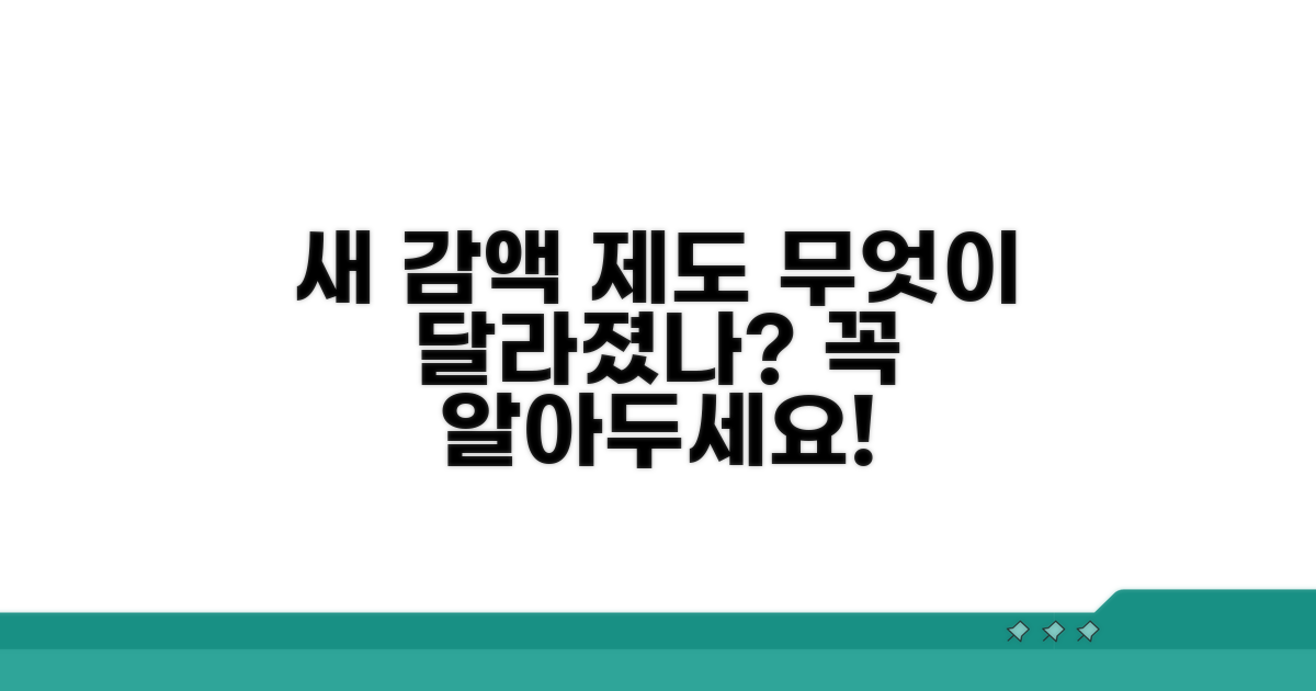 새로운 감액 제도, 무엇이 달라졌나