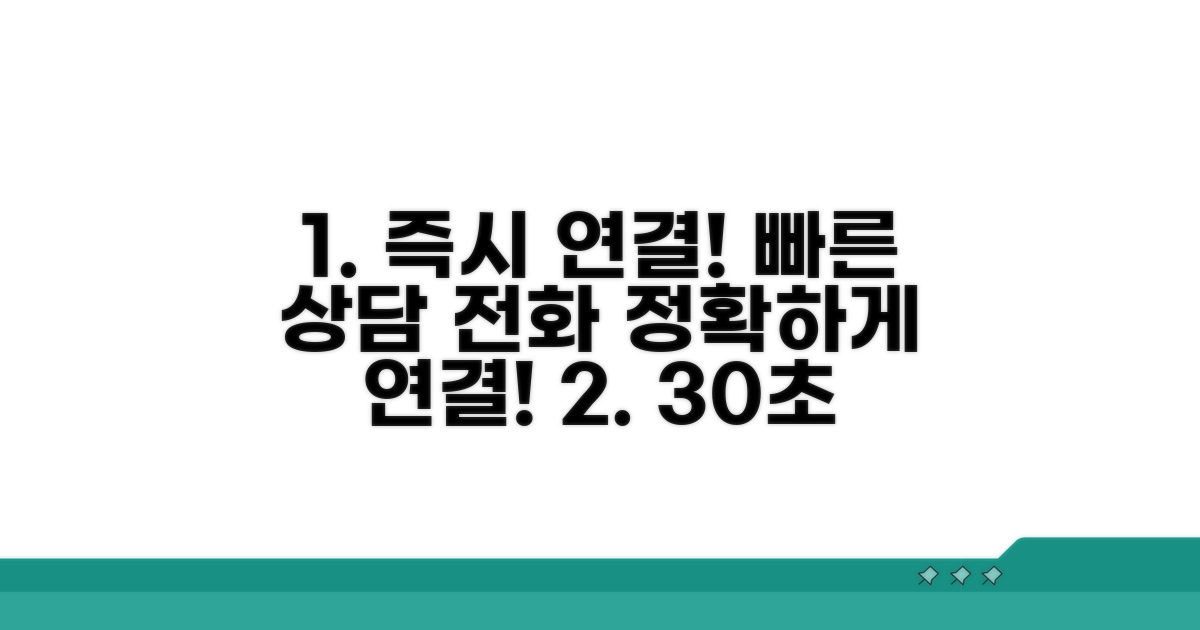 빠르고 정확한 상담 전화 연결 방법