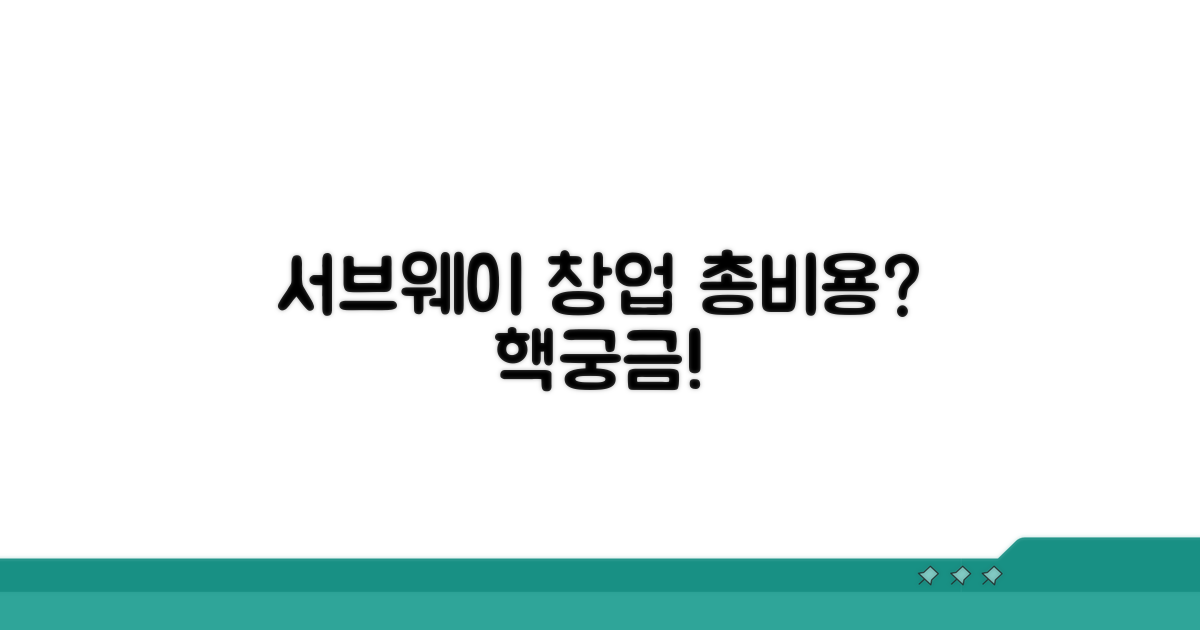 서브웨이 창업, 총비용 얼마?