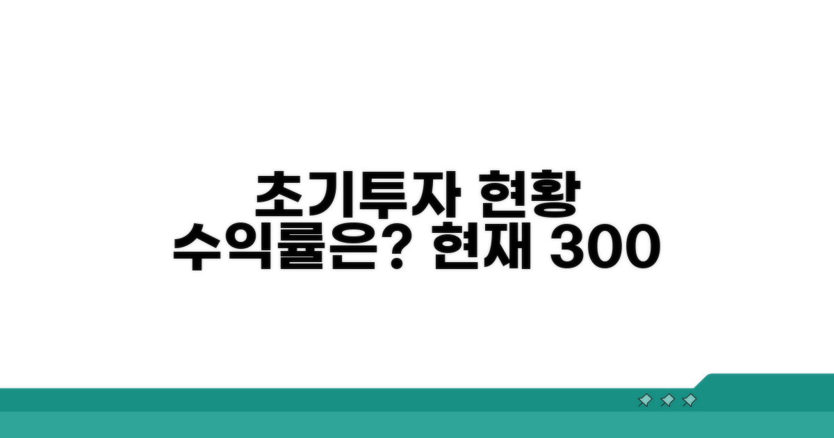 초기 투자금, 수익률 현황은?