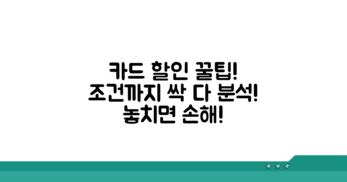 카드별 할인율과 조건 분석