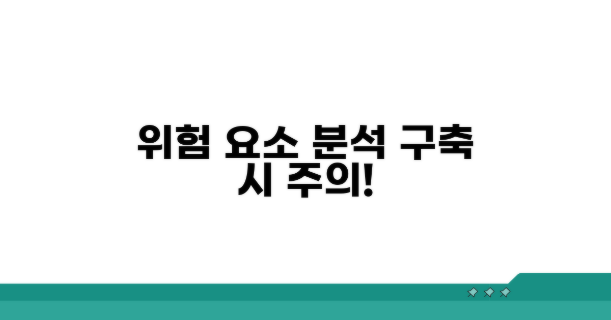구축 시 주의할 위험 요소 분석