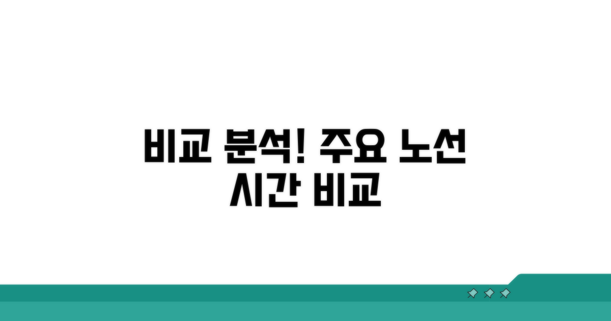 주요 노선 운행 시간 비교 분석