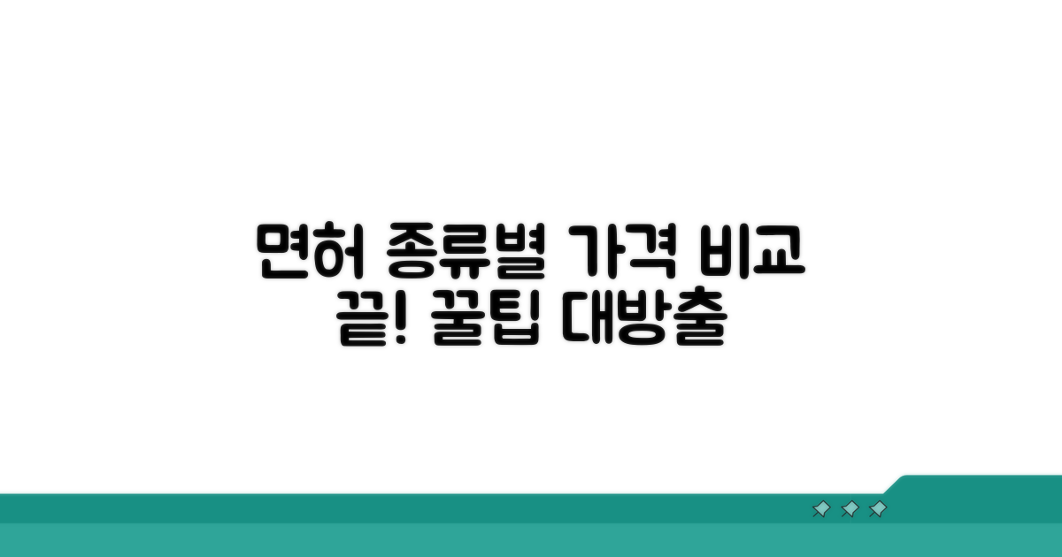 면허 종류별 가격 차이 분석