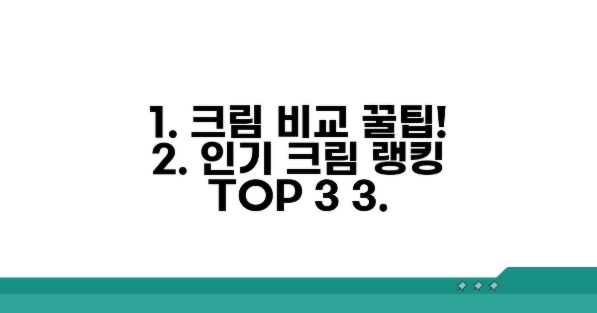 브랜드별 인기 크림 비교