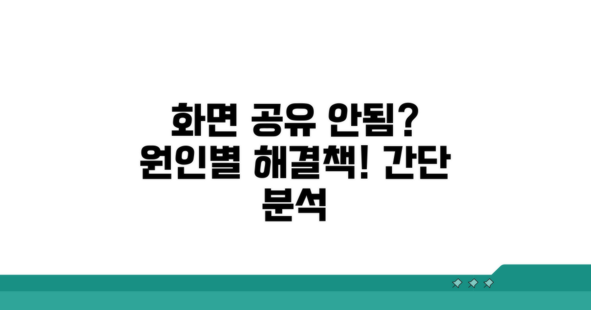 화면 공유 안됨, 원인별 상세 분석
