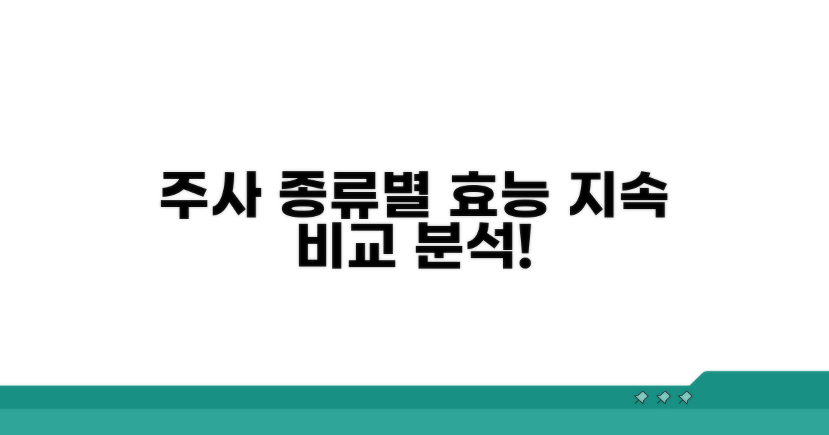 주사 종류별 효능 및 지속 기간