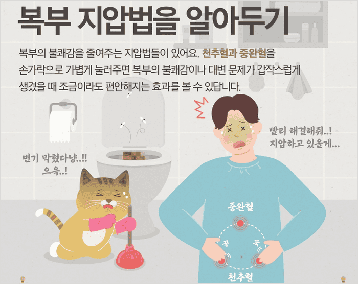 과민성대장증후군 복부 지압법