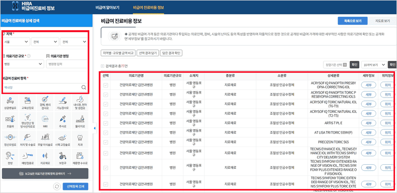 백내장 수술비용