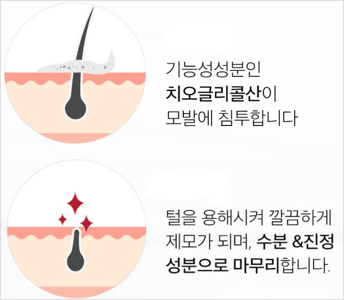 수염 제모 크림