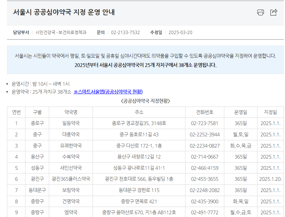 서울 공공야간약국