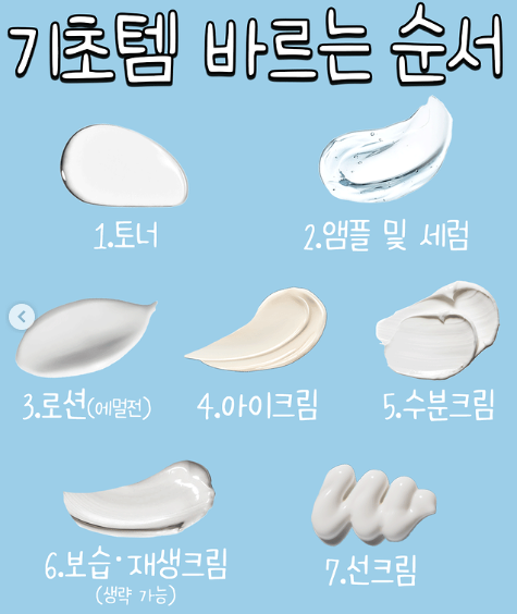 남자 화장품 사용 순서