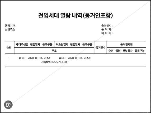 전입세대열람내역