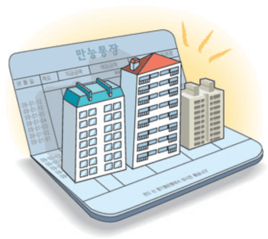 국민주택과 민영주택의 차이