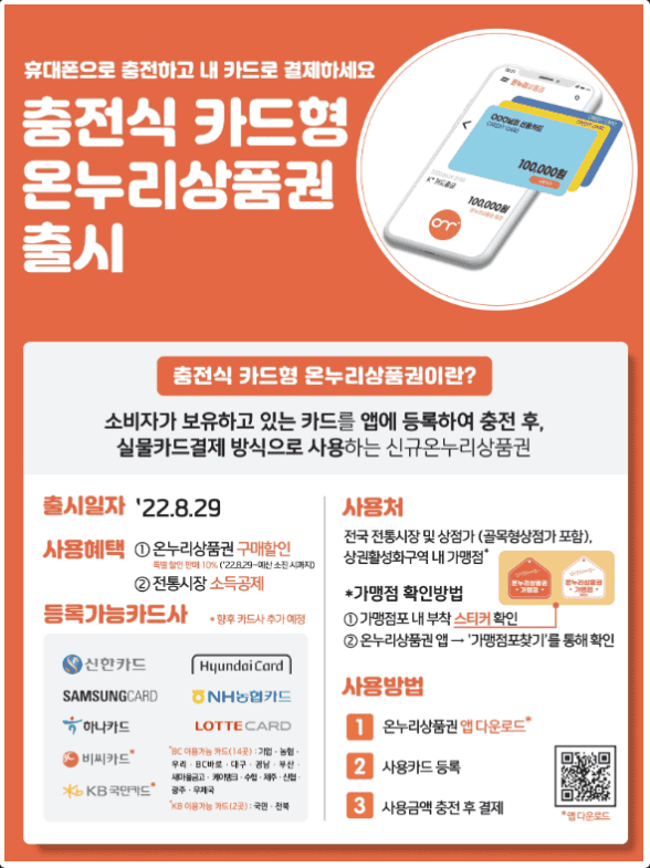 온누리 상품권