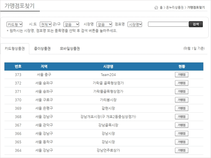 온누리 상품권 사용처