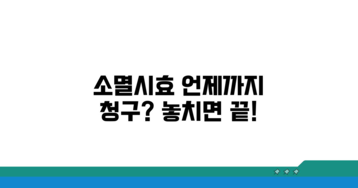 소멸시효, 언제까지 청구 가능할까