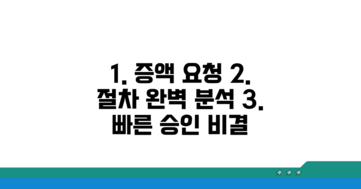 증액 요청 절차 상세 안내