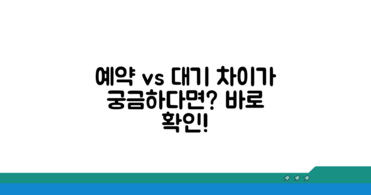 진료 예약과 대기 시간 차이