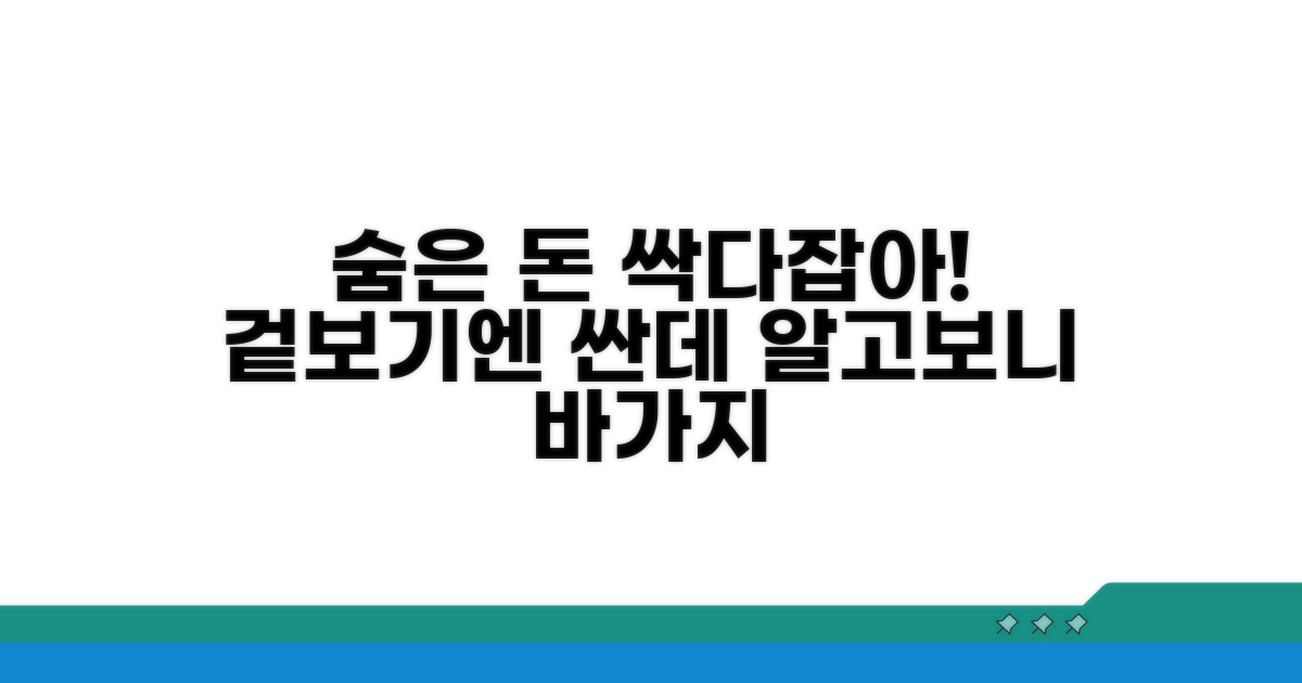 숨겨진 비용 파헤치기
