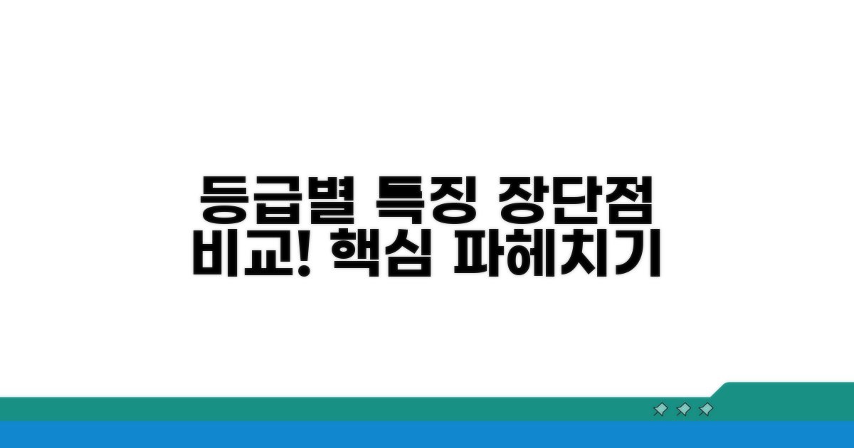 등급별 특징과 장단점 비교