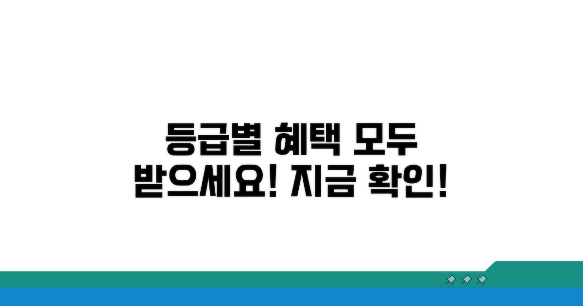 등급별 보상과 예우 제도 안내