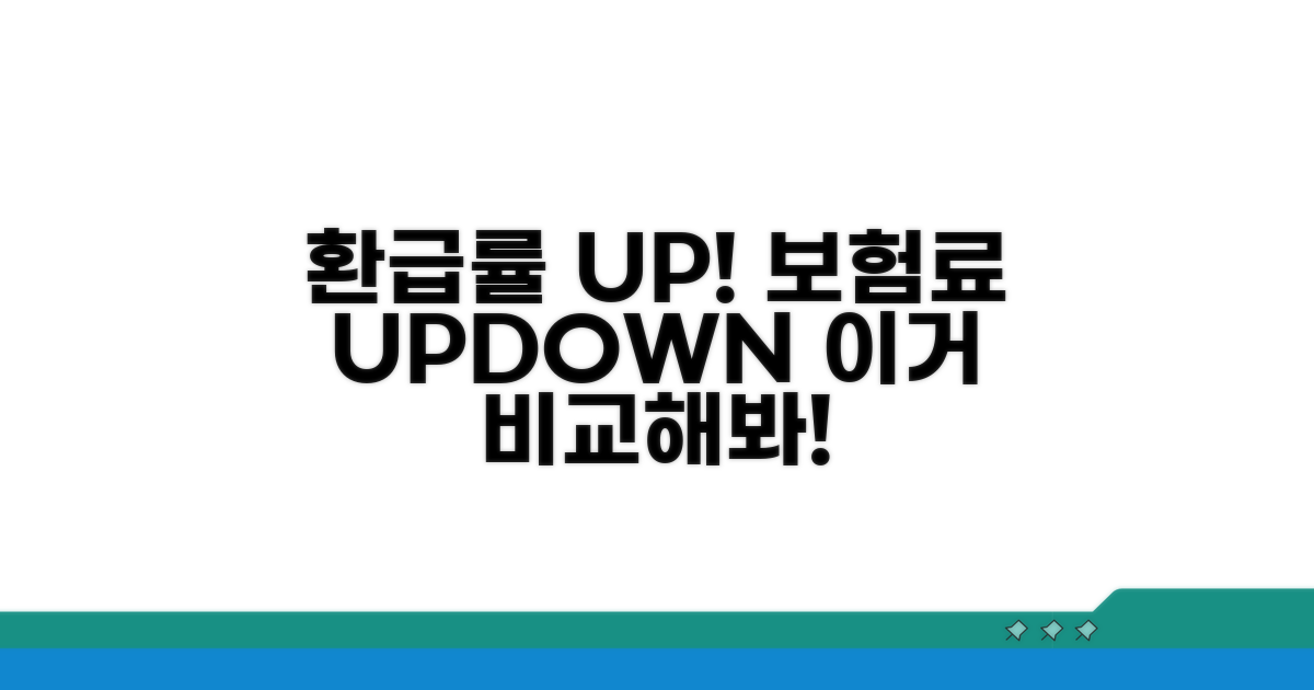 미지급형과 비교: 환급률, 보험료 장단점