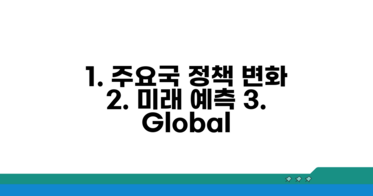 주요 국가별 정책 변화 예측