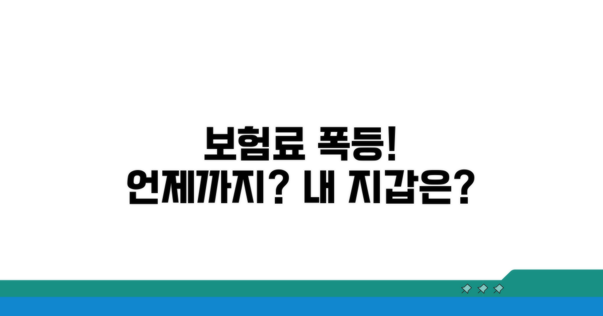 보험료 상승 기간과 영향 분석