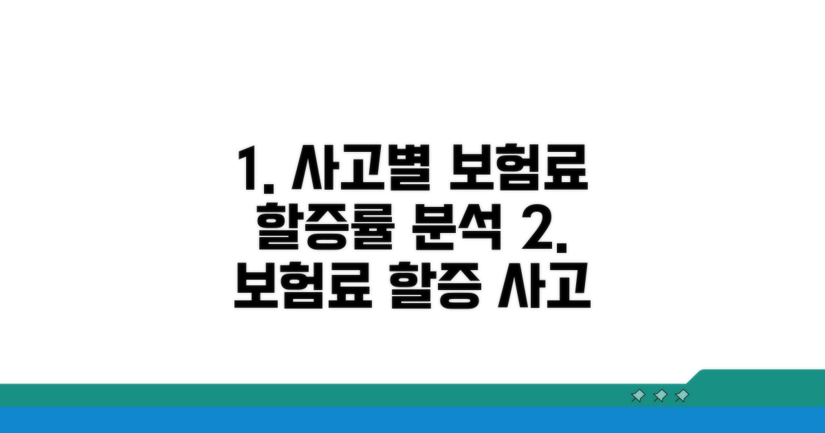 사고 종류별 할증률 파악하기