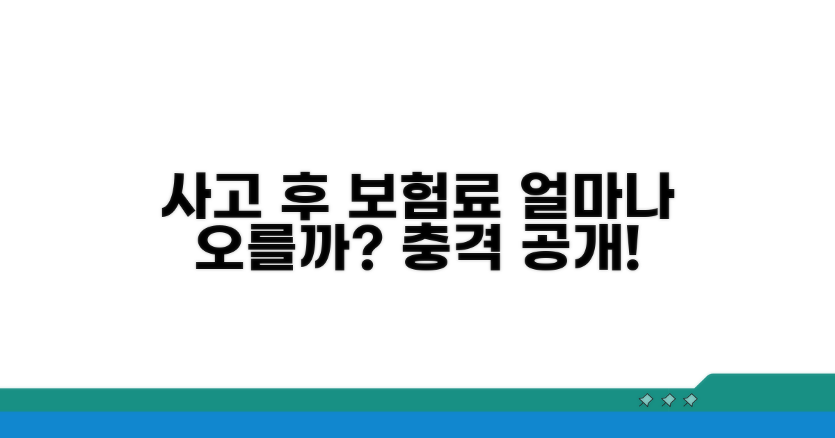 사고 시 보험료 얼마나 오르나요