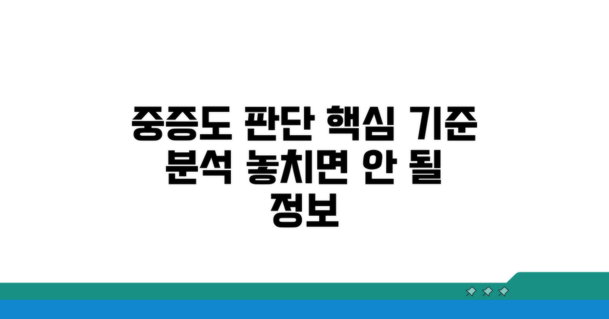 중증도 판단 기준 상세 분석