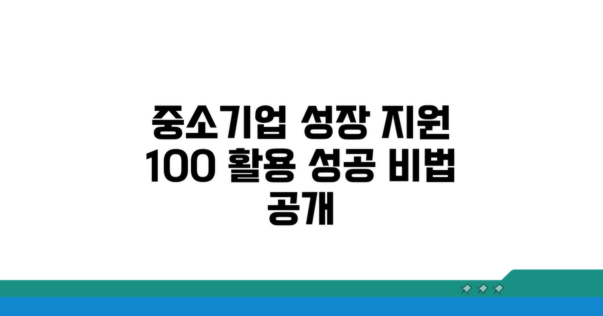 중소기업 성장 위한 지원 활용법