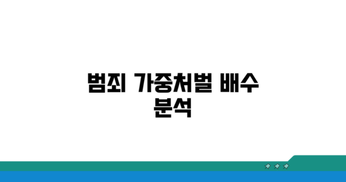 동종 누범 가중처벌 배수 분석