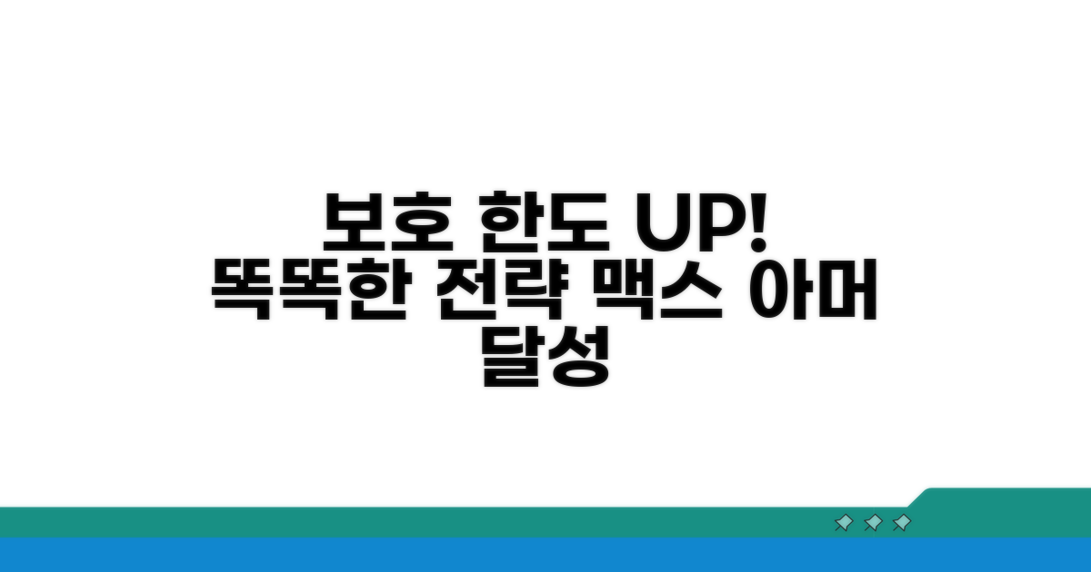 보호 한도 높이는 현명한 전략