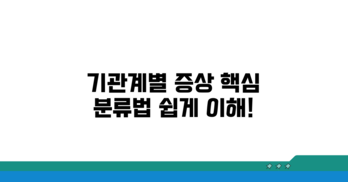 기관계별 증상 핵심 분류법