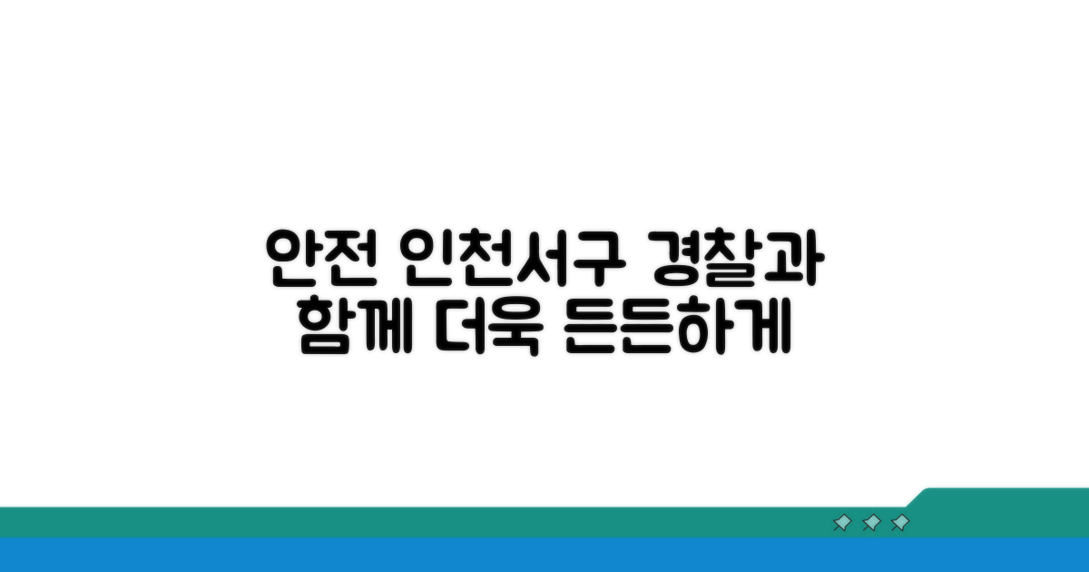 안전한 인천서구, 경찰서 협력 방안