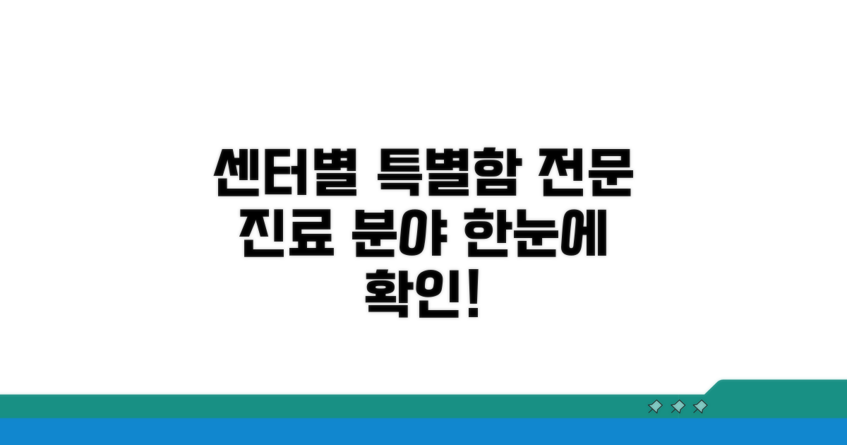 센터별 강점과 진료 과목 소개