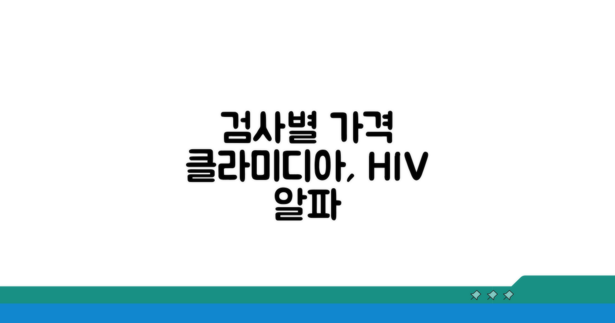 클라미디아, HIV 등 검사별 가격