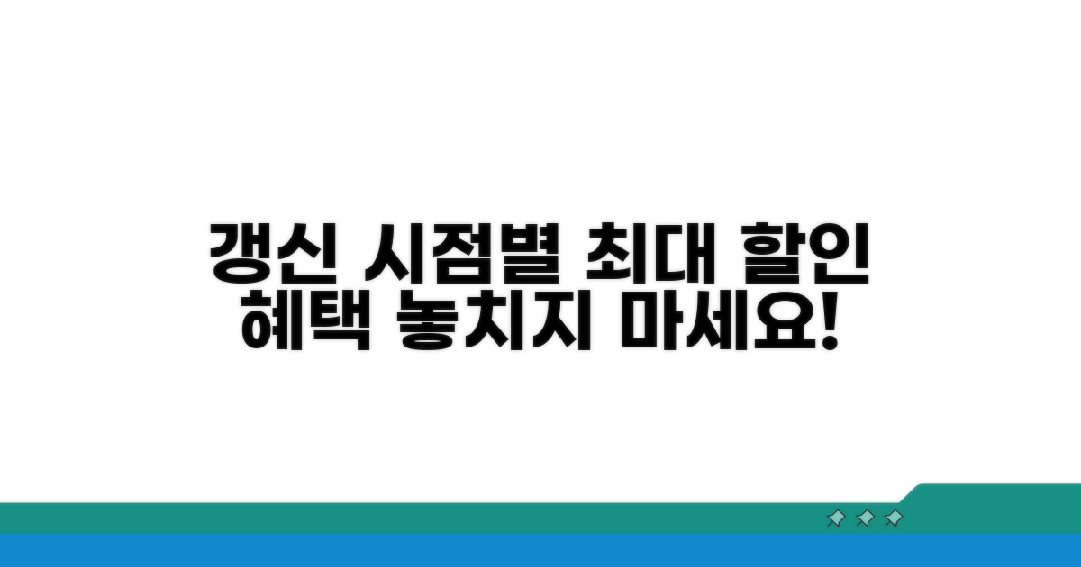 할인 혜택, 갱신 시점에 따라 달라져요