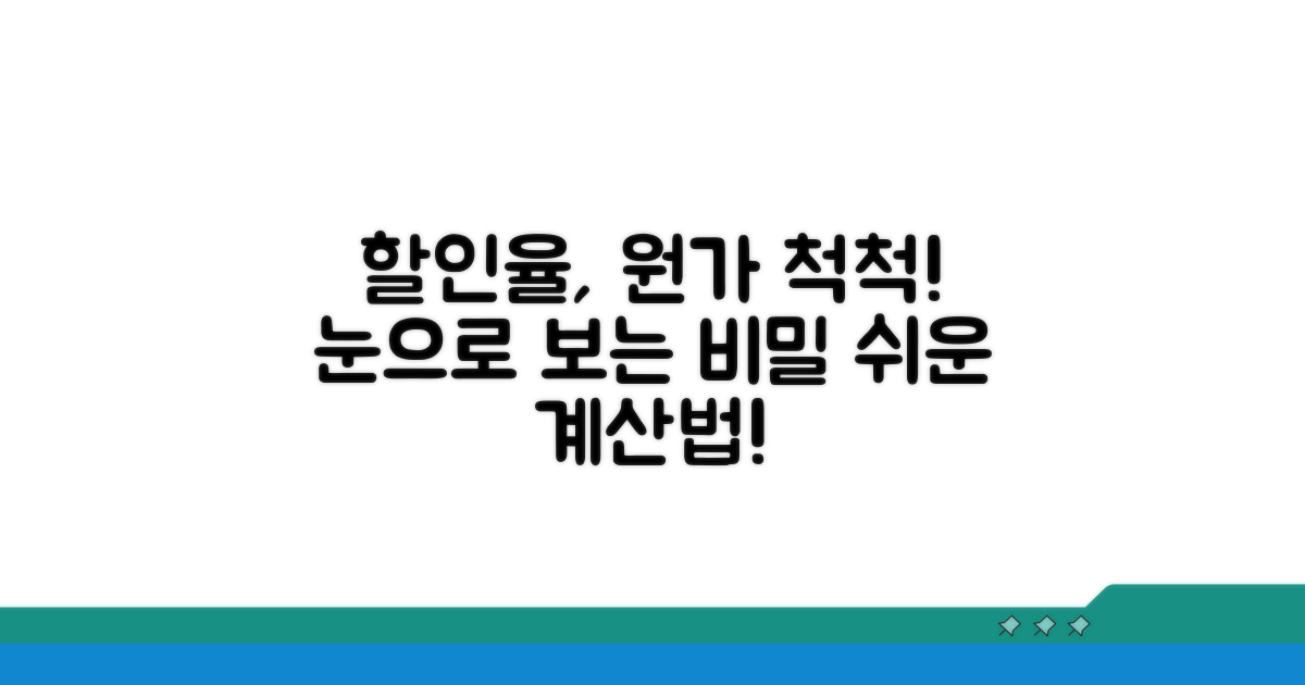 원가와 할인율, 한눈에 찾는 방법