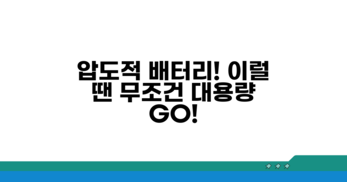 스마트폰 배터리, 이럴 땐 더 큰 용량이 최고