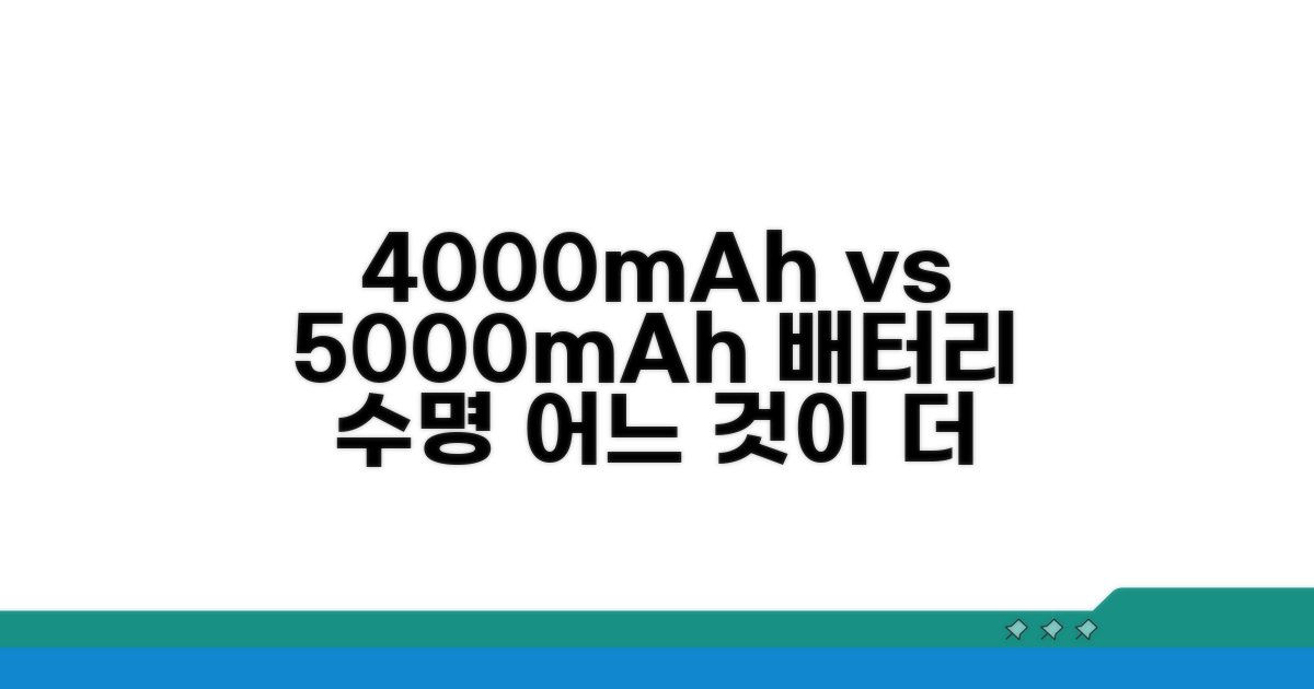 4000mAh vs 5000mAh, 사용 시간 비교