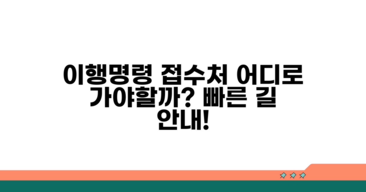 이행명령 관할 접수처 안내