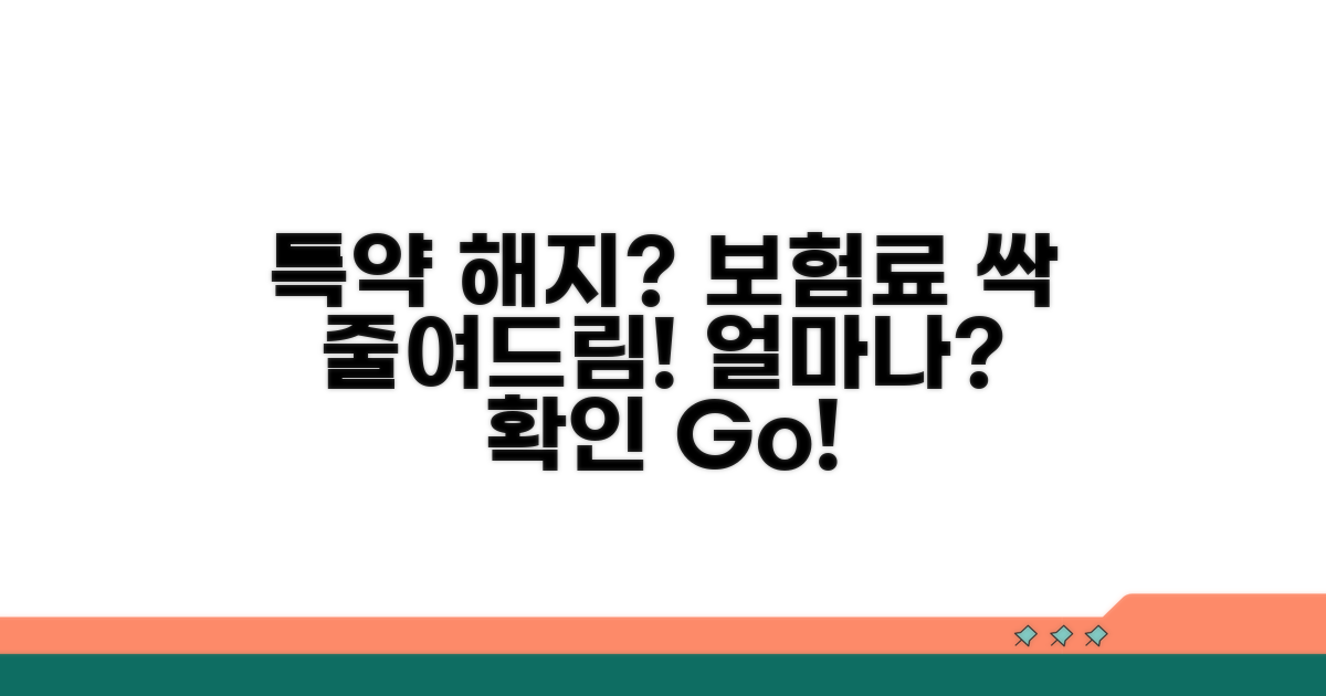 특약 해지, 보험료 얼마나 줄까?