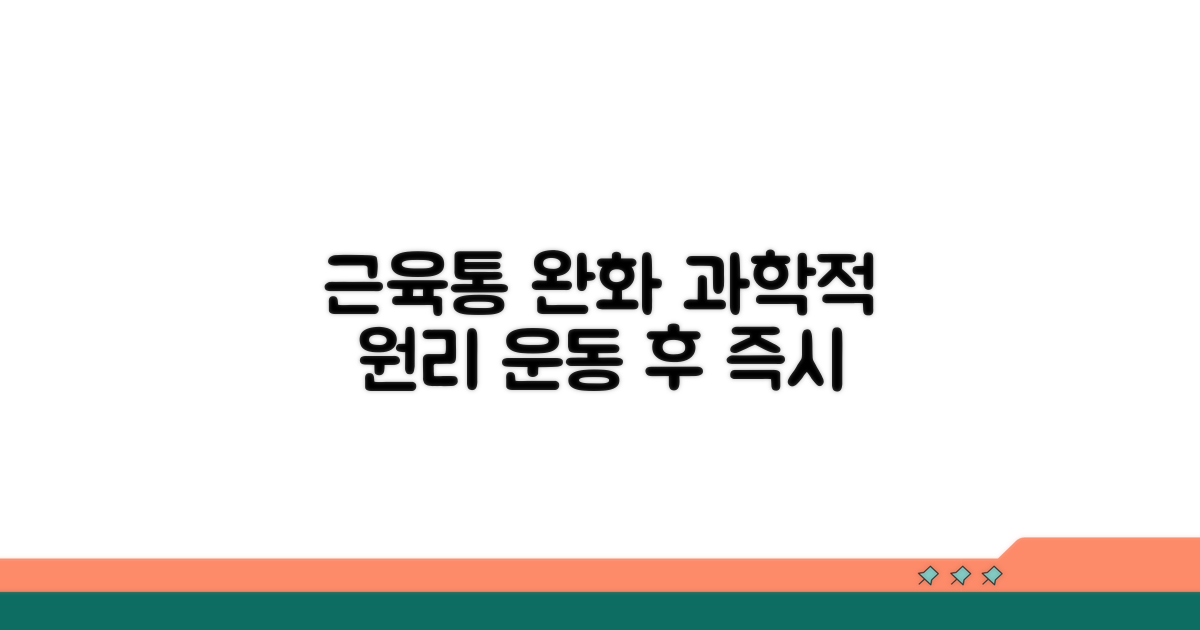 운동 후 근육통 완화, 과학적 원리
