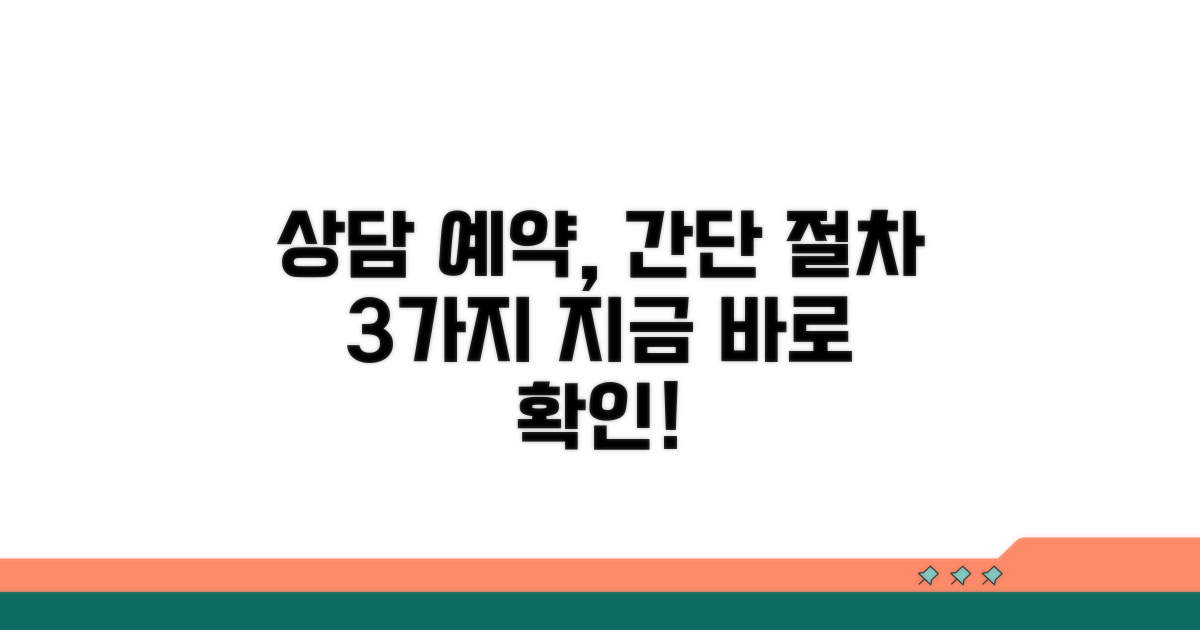 고객센터 상담 예약 절차