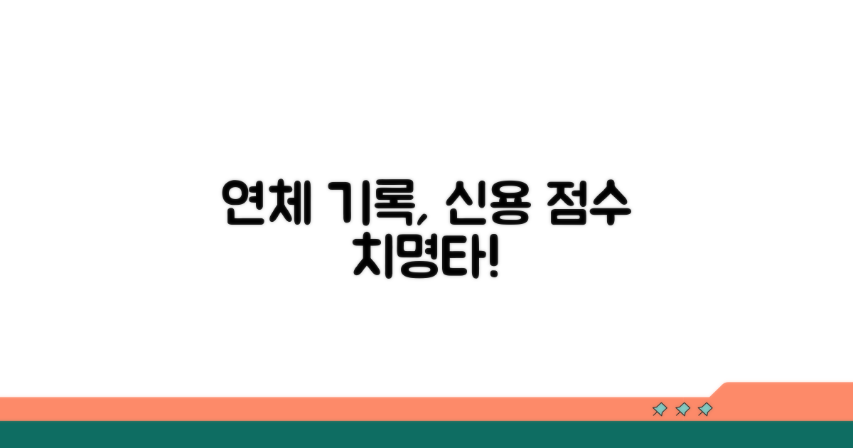 연체 기록, 신용 점수에 미치는 영향