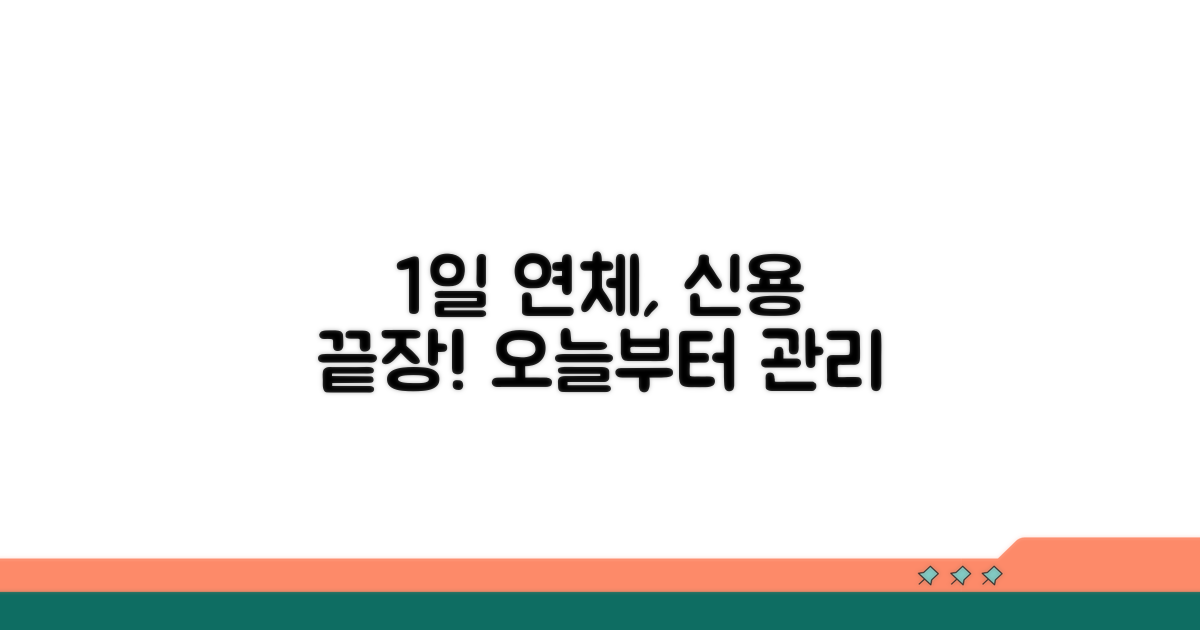 신용 관리, 1일 연체도 조심