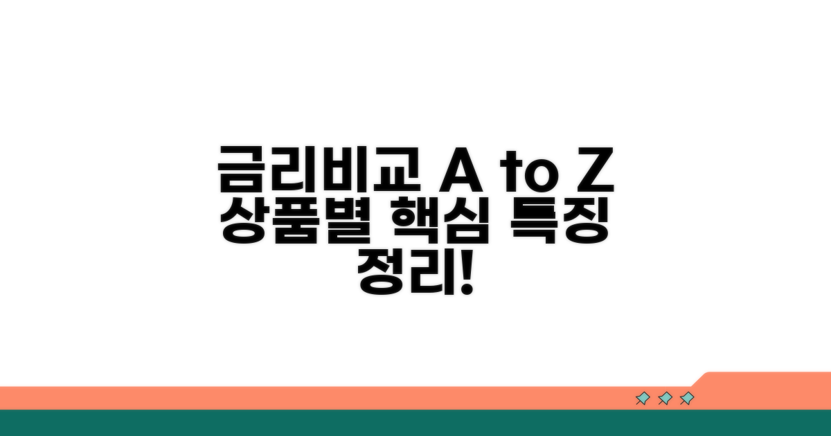 핵심 금리 비교와 상품별 특징